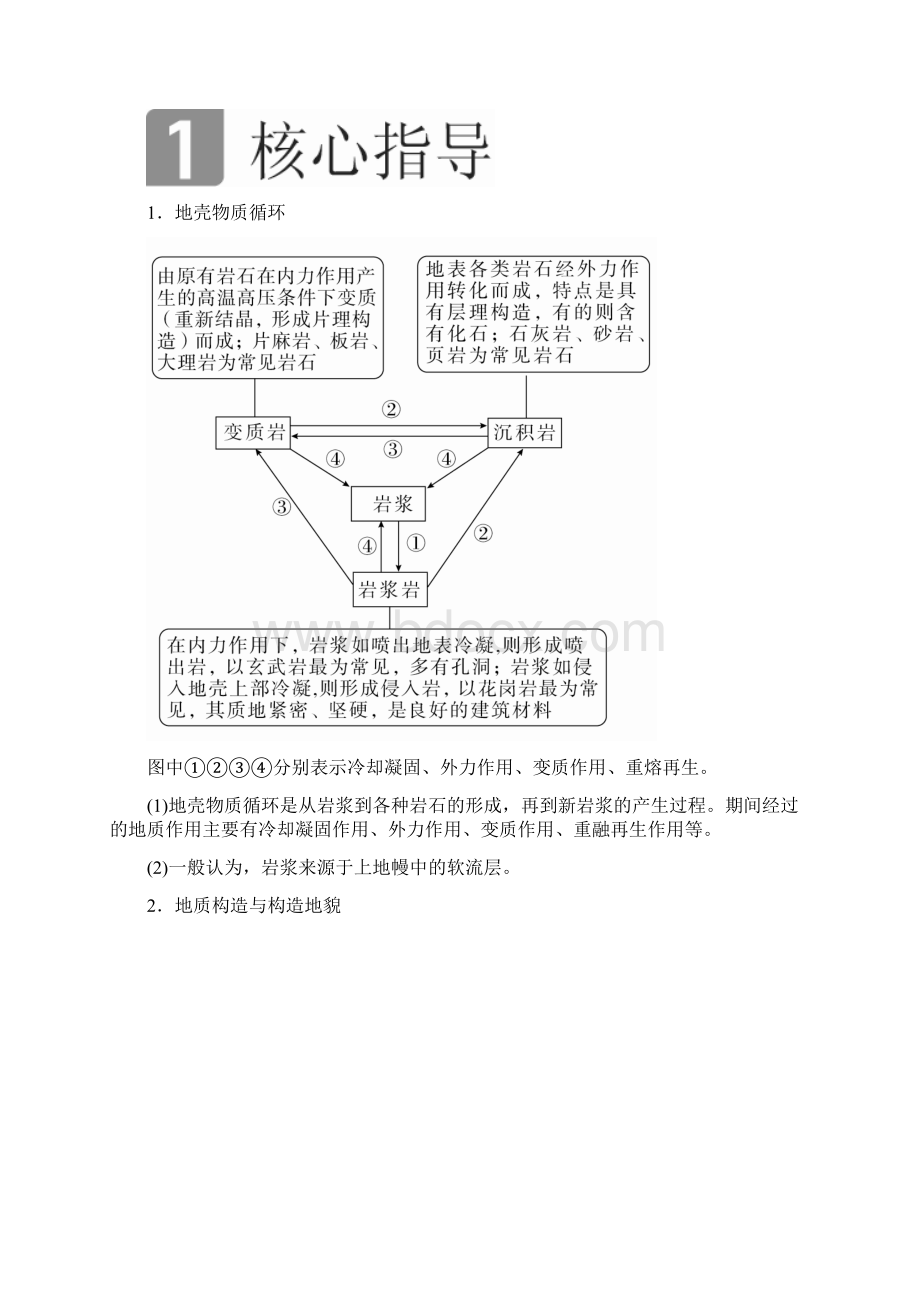 高考地理二轮复习第一篇专题与热点专题一自然地理事物的特征规律原理第讲地壳及其运动教学案.docx_第2页