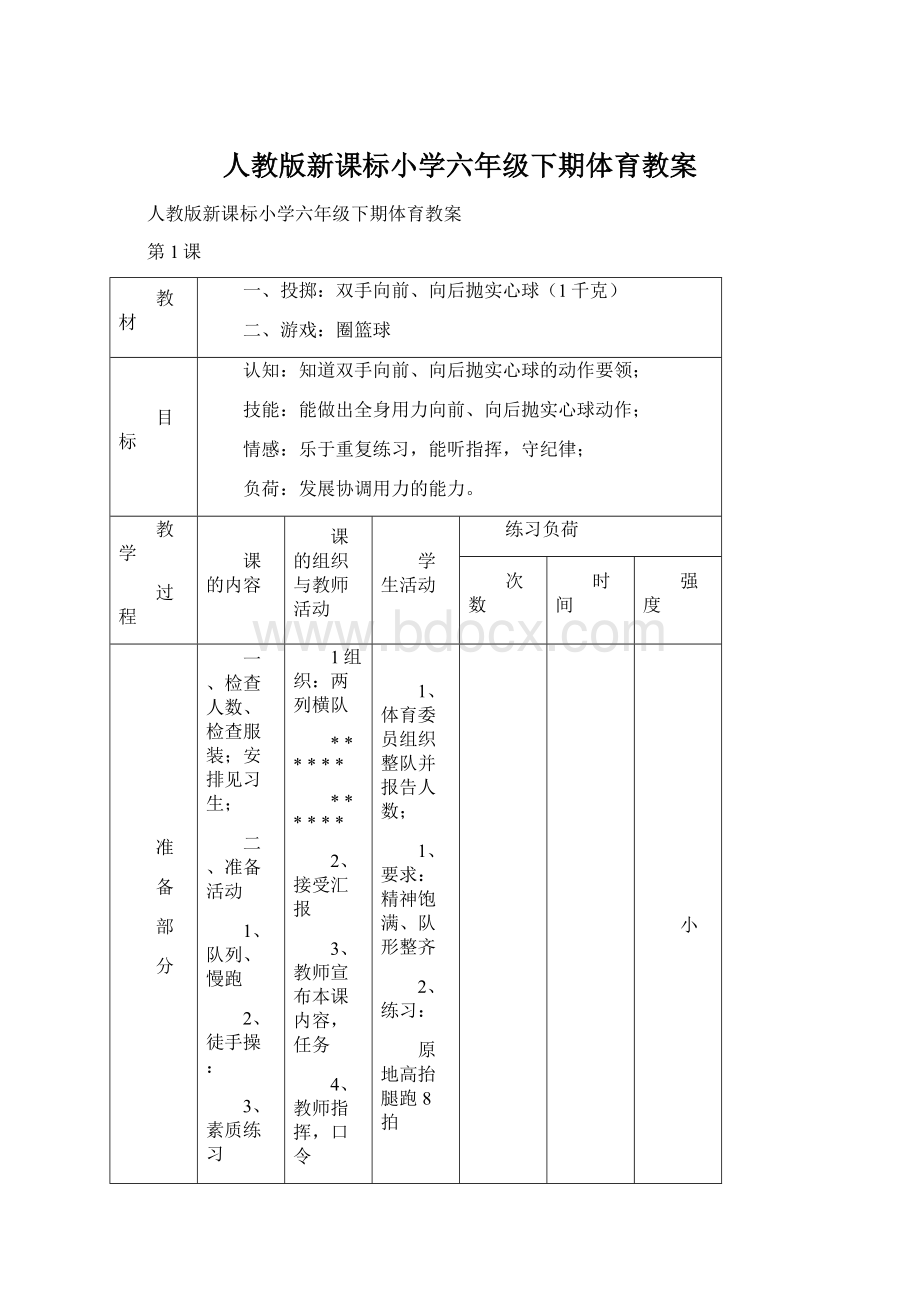 人教版新课标小学六年级下期体育教案.docx