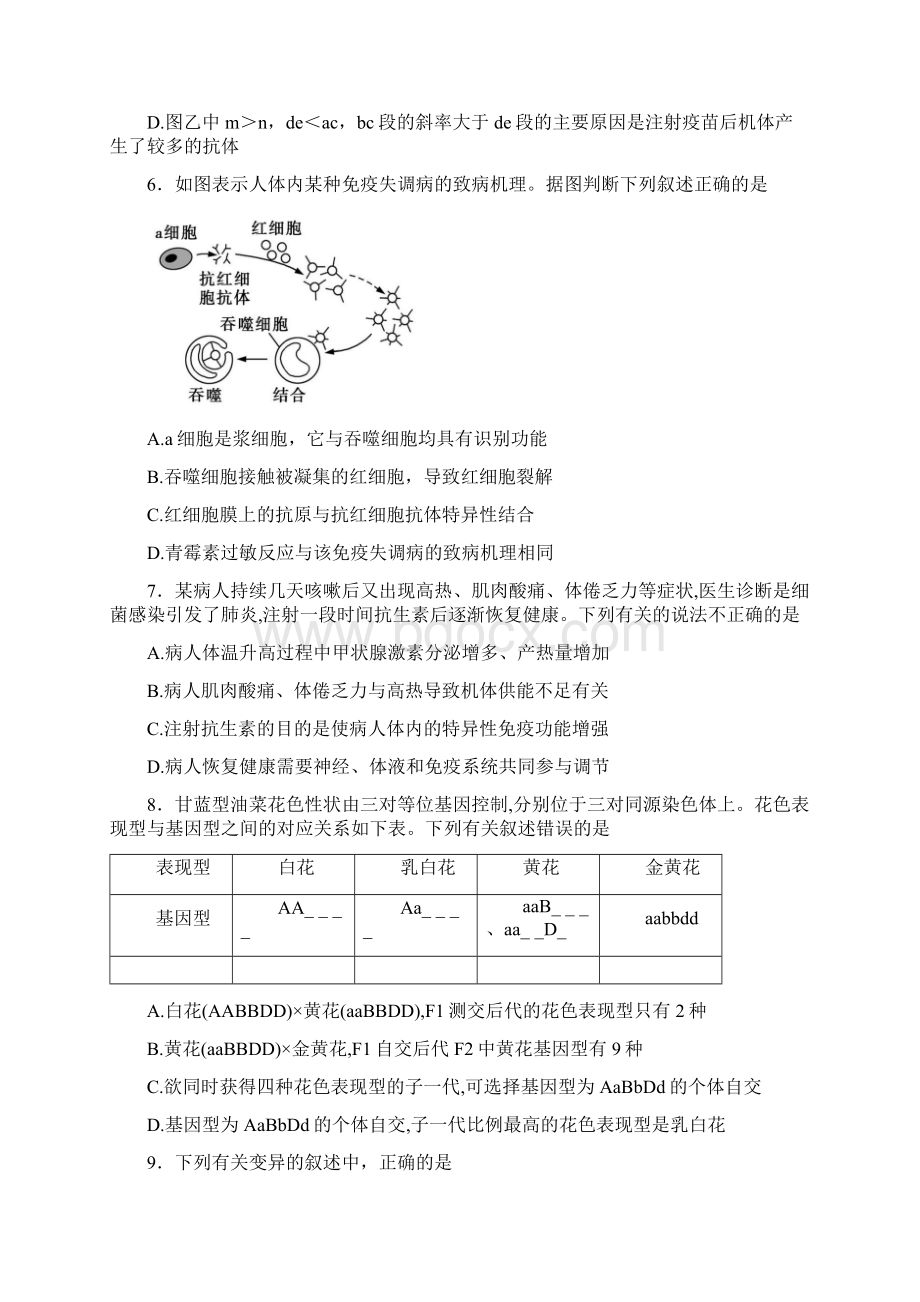 学年高二生物下学期开学考试试题6.docx_第3页