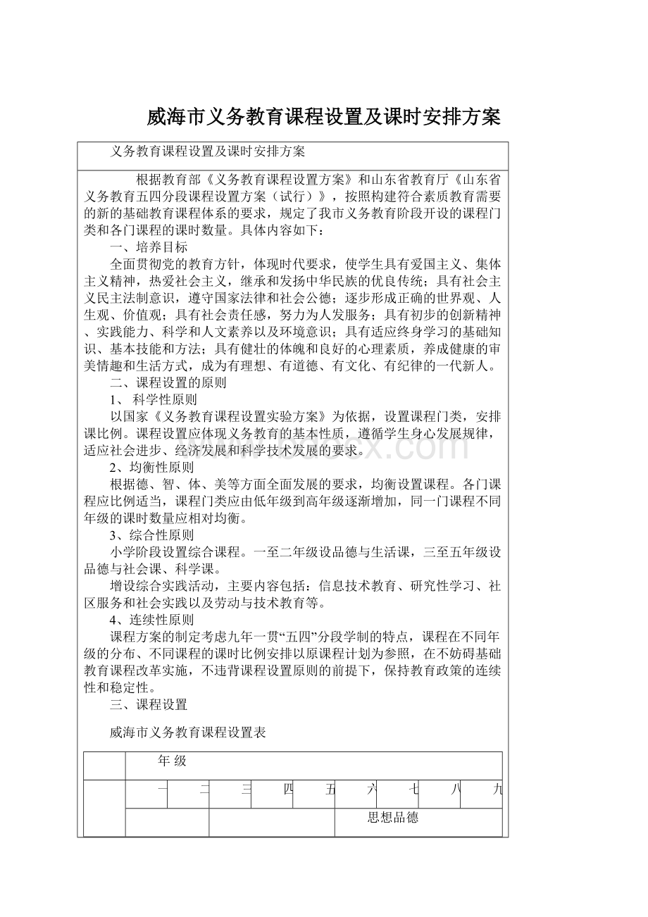 威海市义务教育课程设置及课时安排方案.docx_第1页