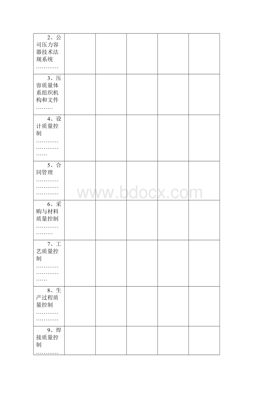 压力容器质保手册第六版.docx_第2页