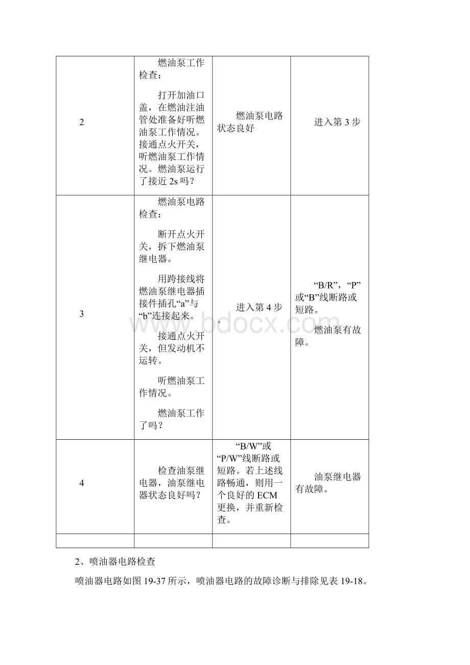 长安电喷2.docx_第2页