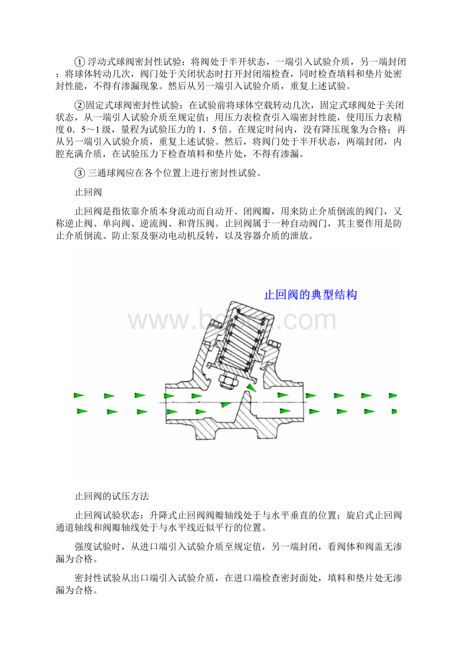 各种阀门试压方法.docx_第2页