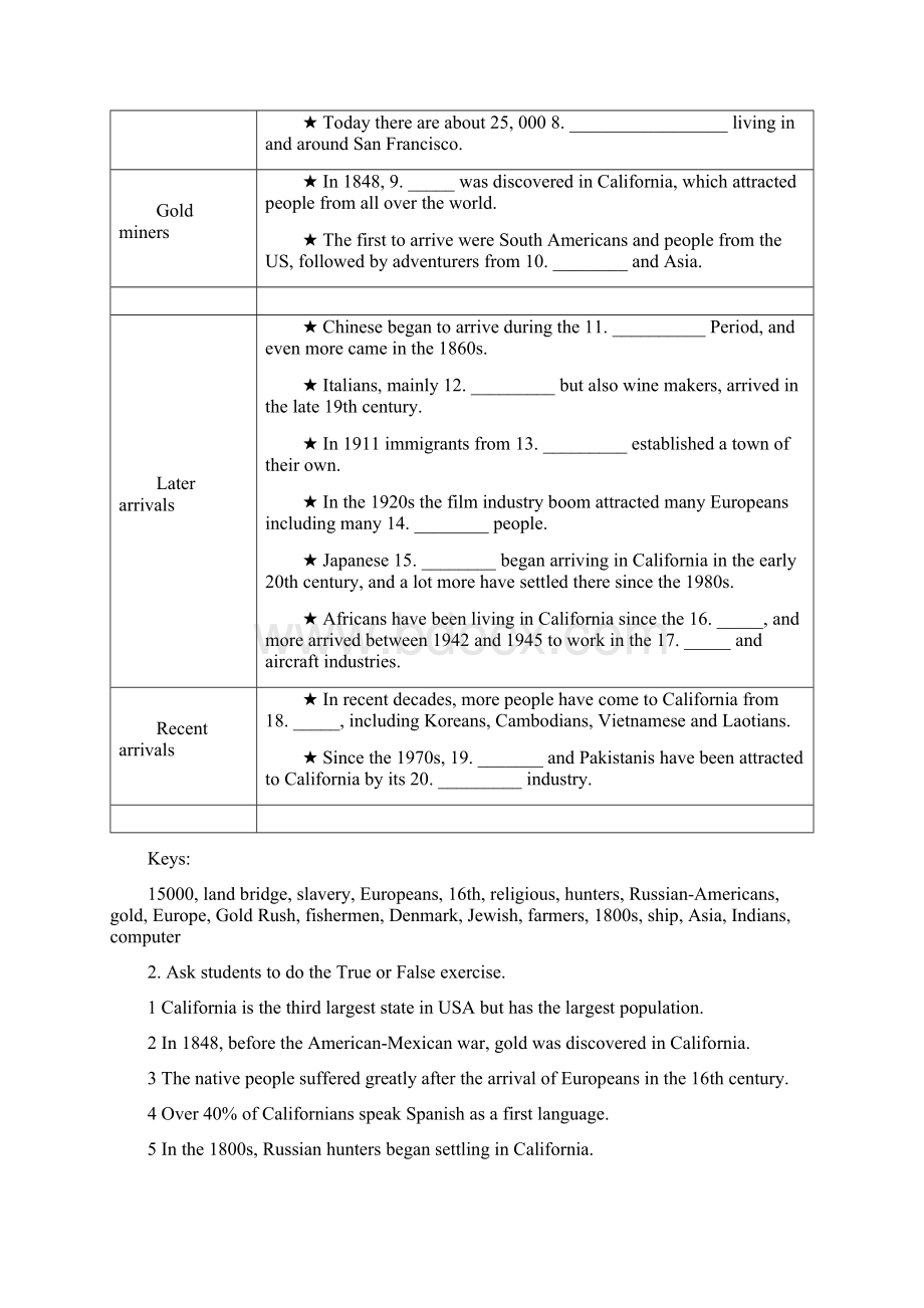 Unit 1 A land of diversity 教案.docx_第3页