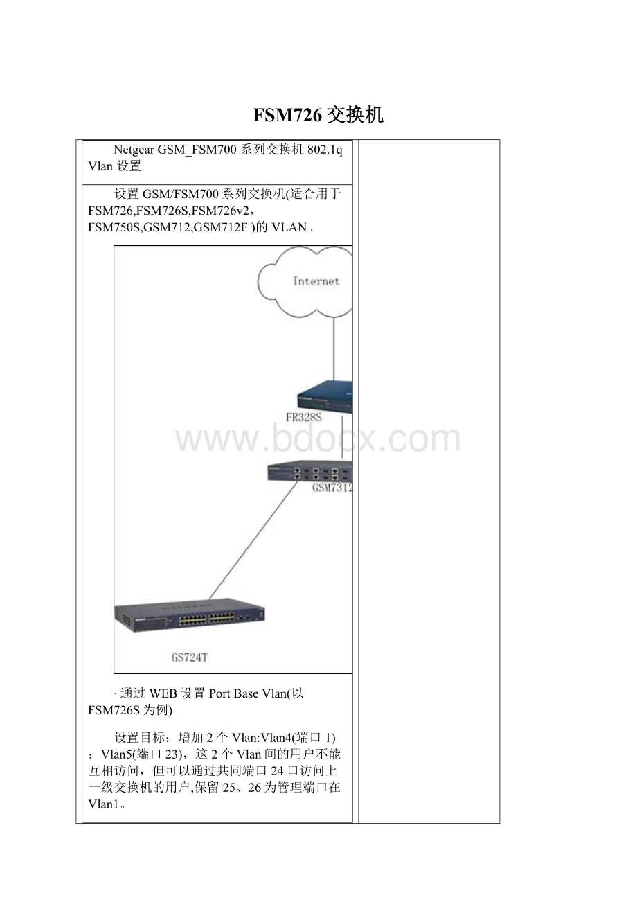 FSM726交换机.docx