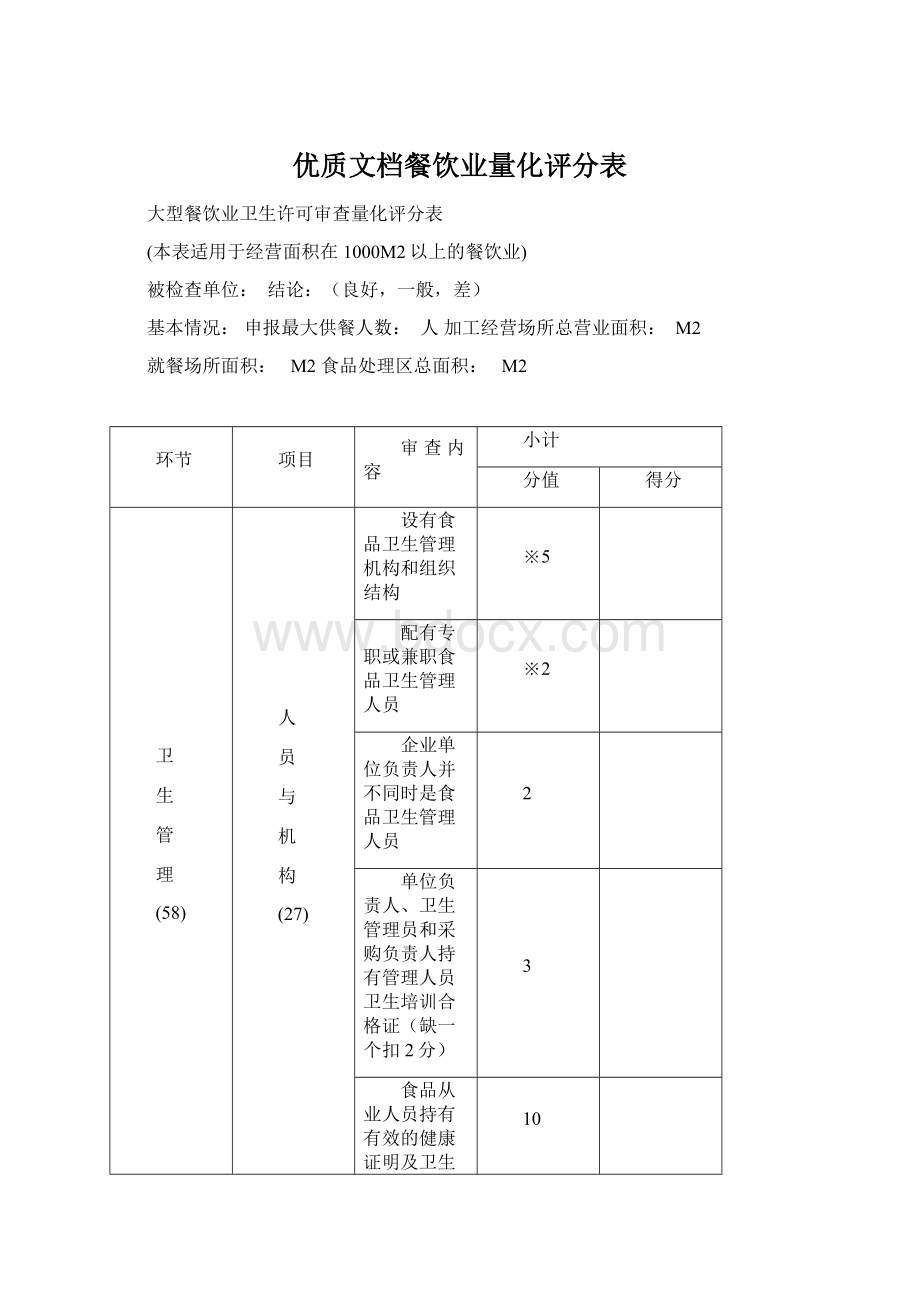 优质文档餐饮业量化评分表.docx_第1页