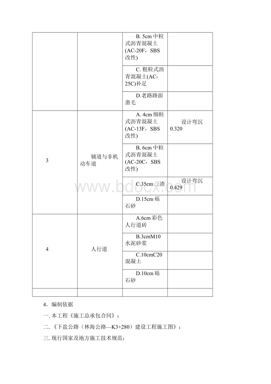 石灰土施工方案.docx_第3页