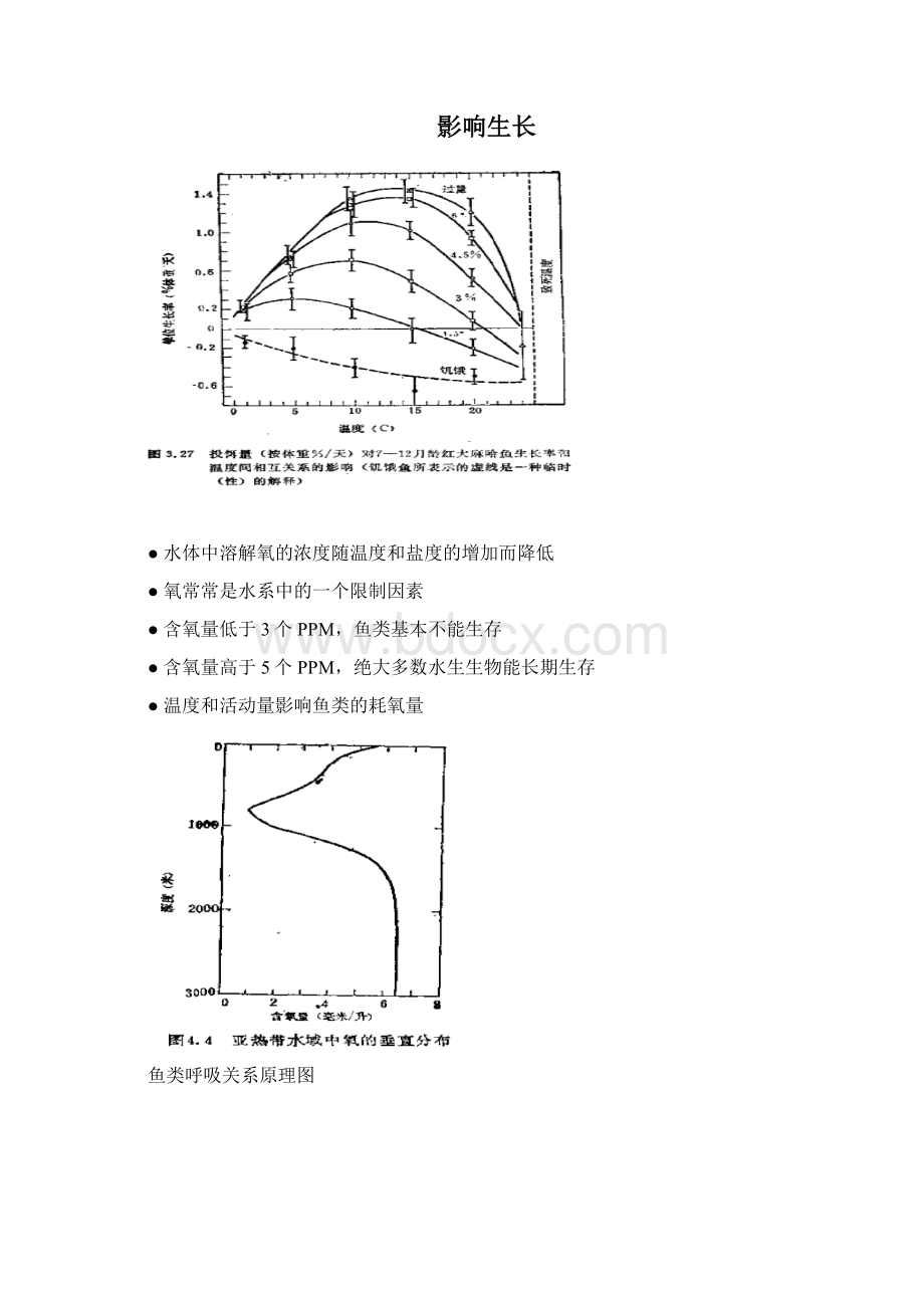 养殖工程学考试复习.docx_第3页