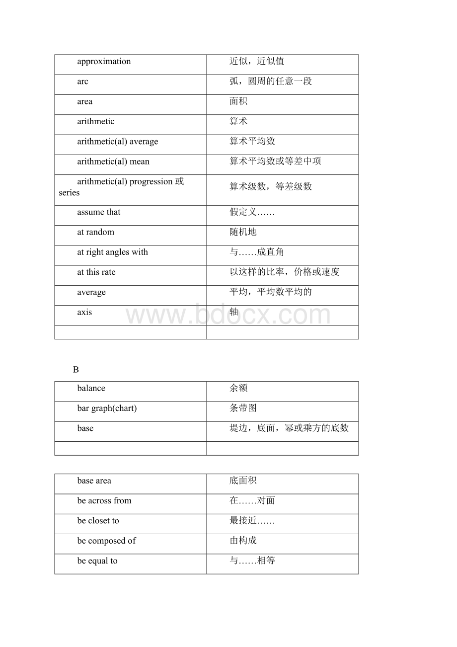 GRE数学考试词汇表.docx_第2页