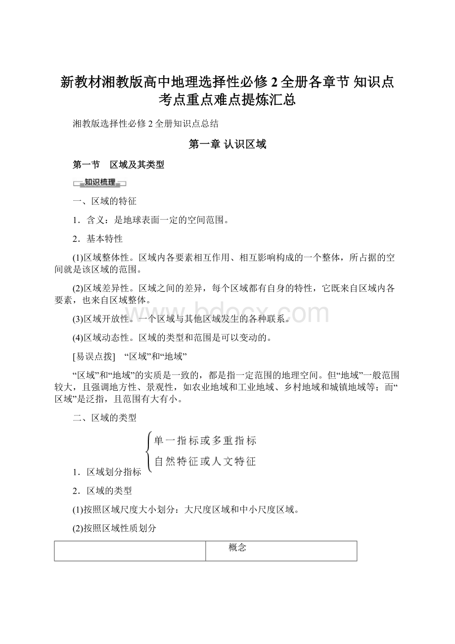 新教材湘教版高中地理选择性必修2全册各章节 知识点考点重点难点提炼汇总.docx_第1页