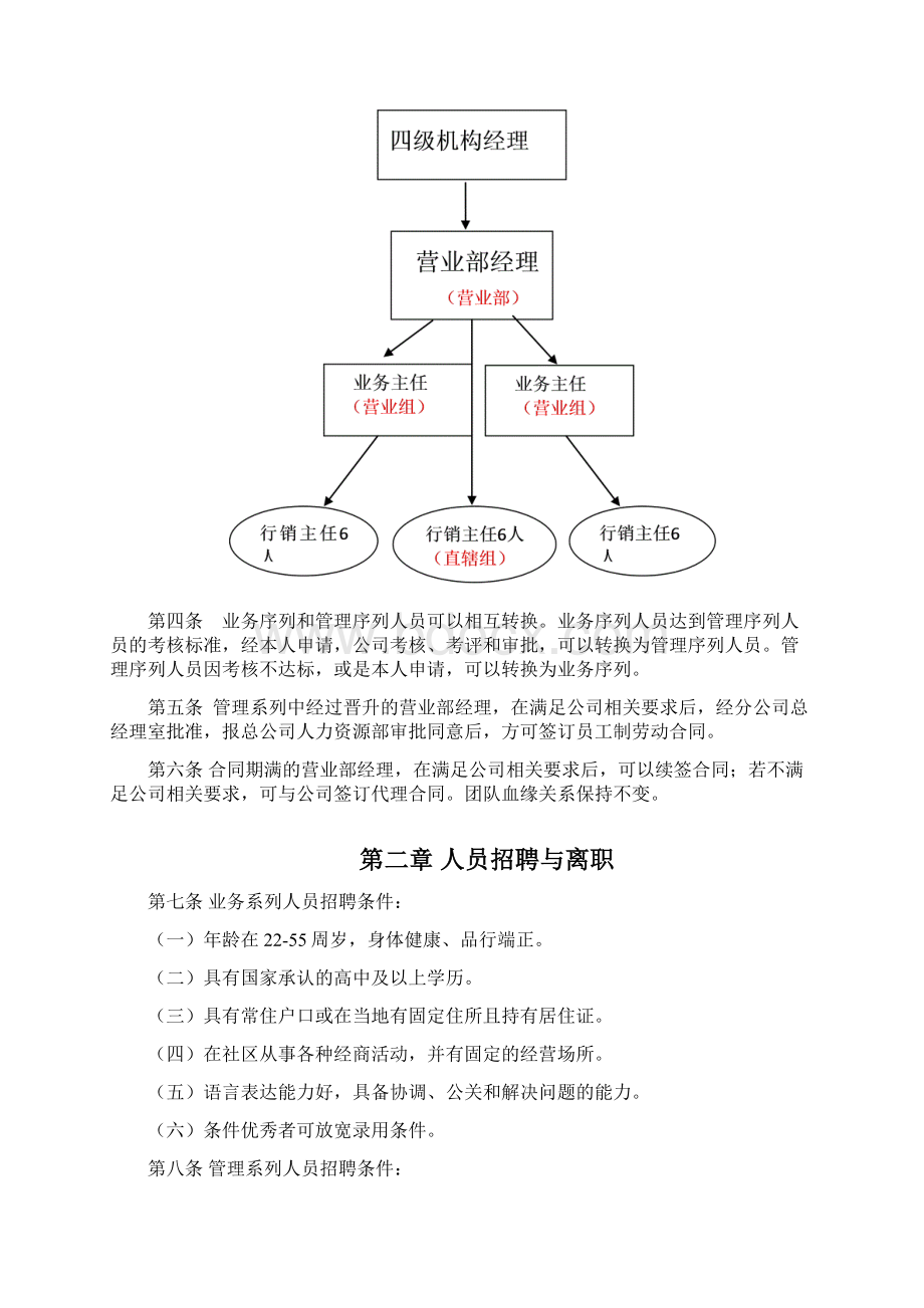 b1西省营销员管理基本办法修订版.docx_第2页