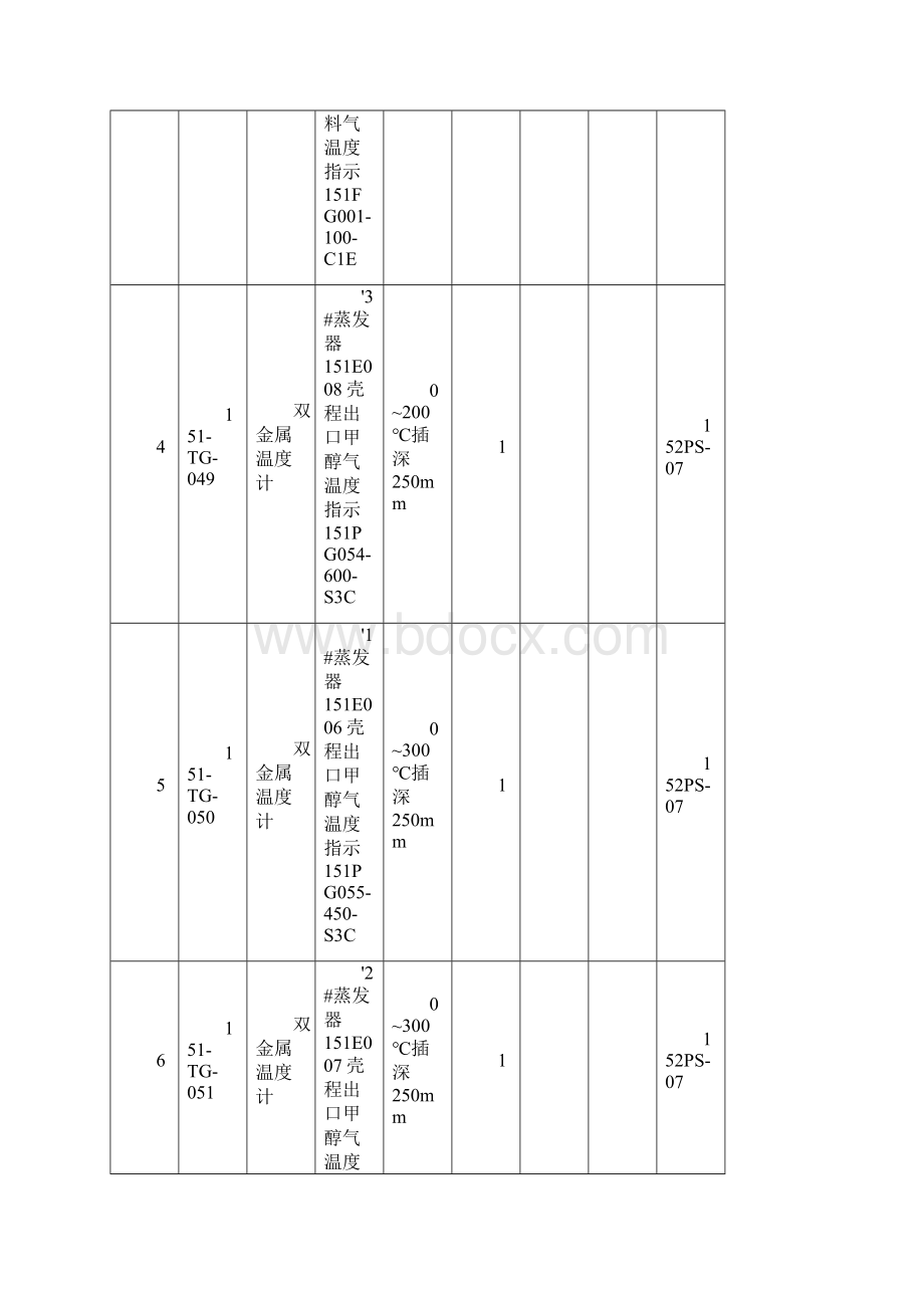 双金属温度计.docx_第2页