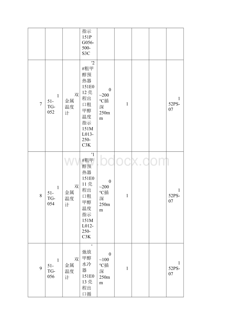 双金属温度计.docx_第3页