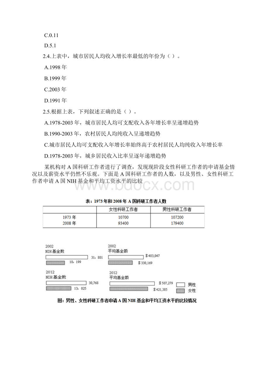 公务员考试行测练习资料分析题模拟题329.docx_第2页