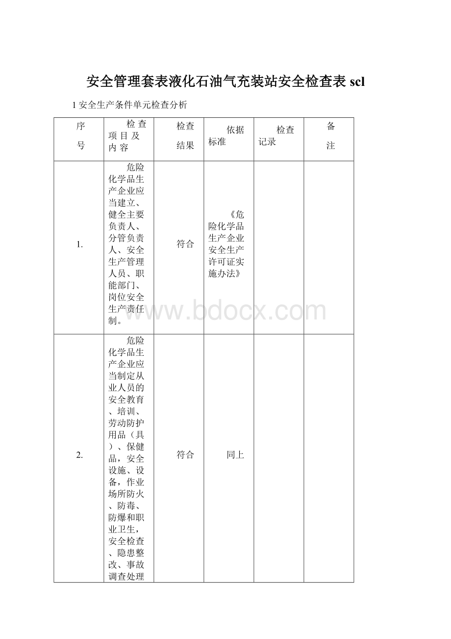 安全管理套表液化石油气充装站安全检查表scl.docx_第1页