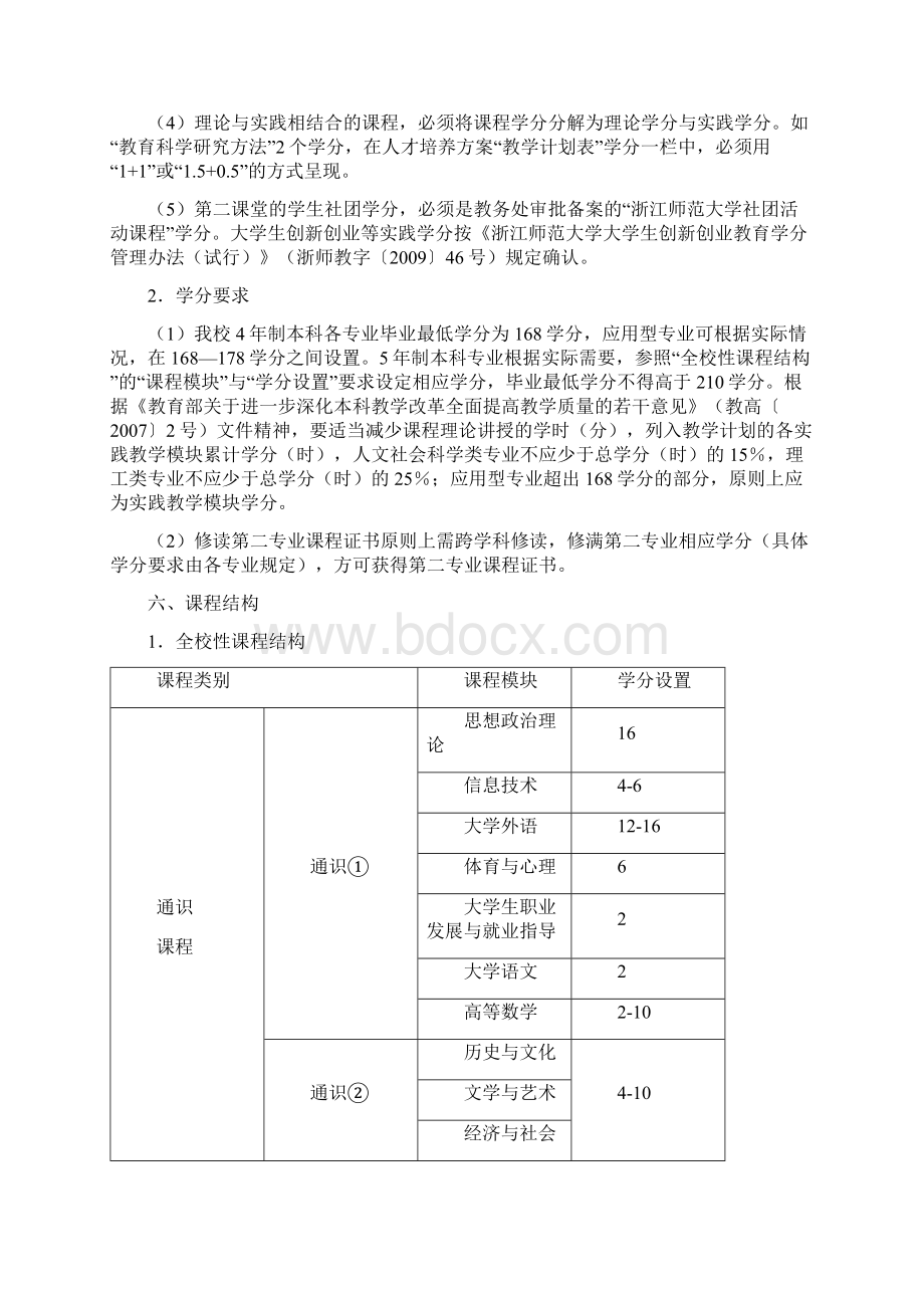 浙江师范大学关于修订级本科人才培养方案的指导性意见.docx_第3页