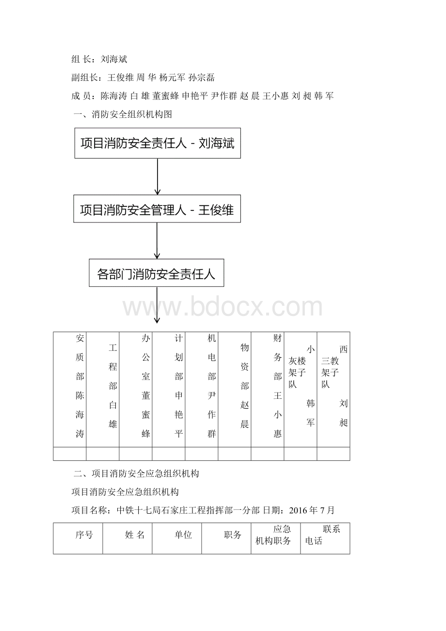 消防安全责任制.docx_第2页