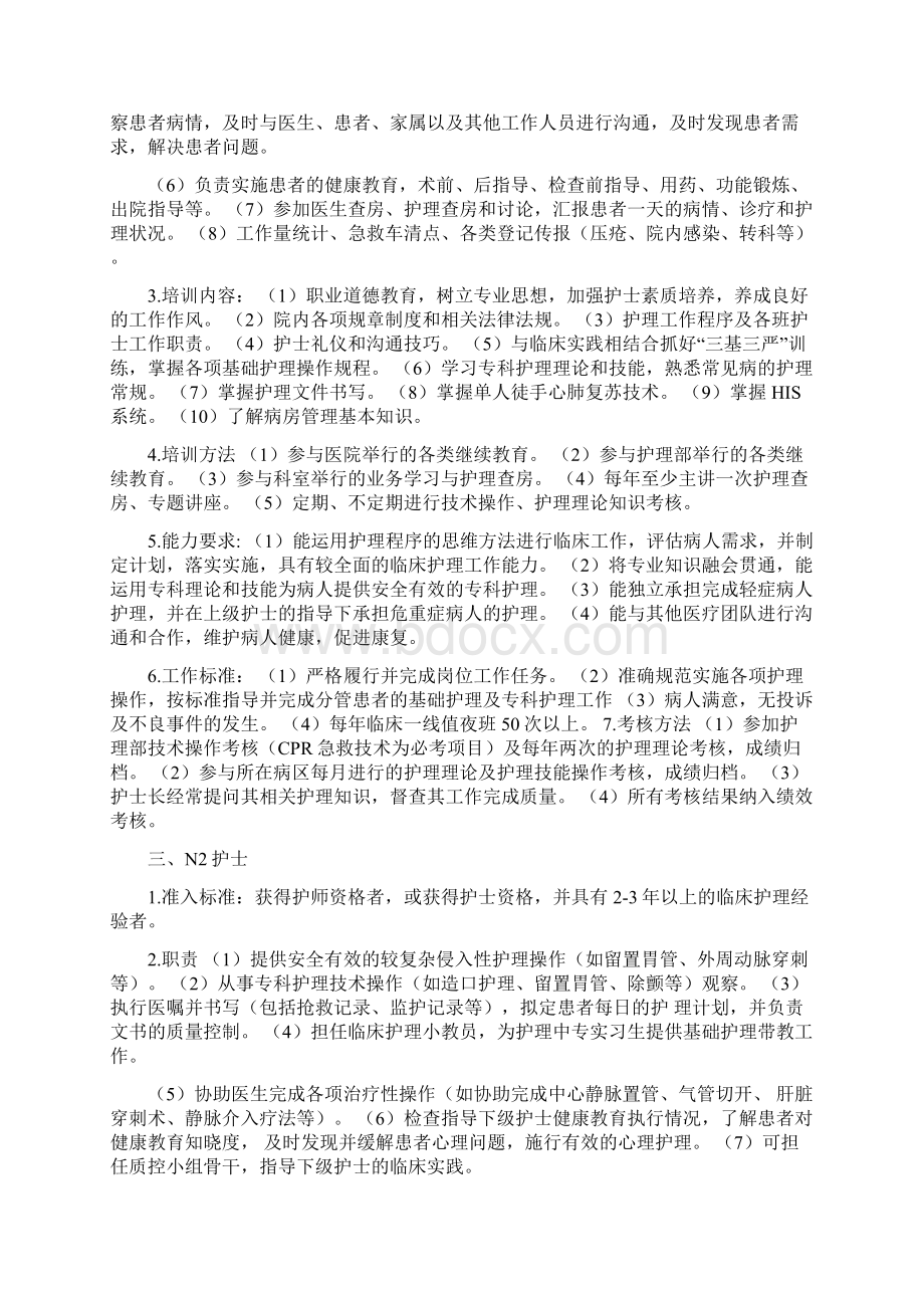 各能级护士管理制度.docx_第2页