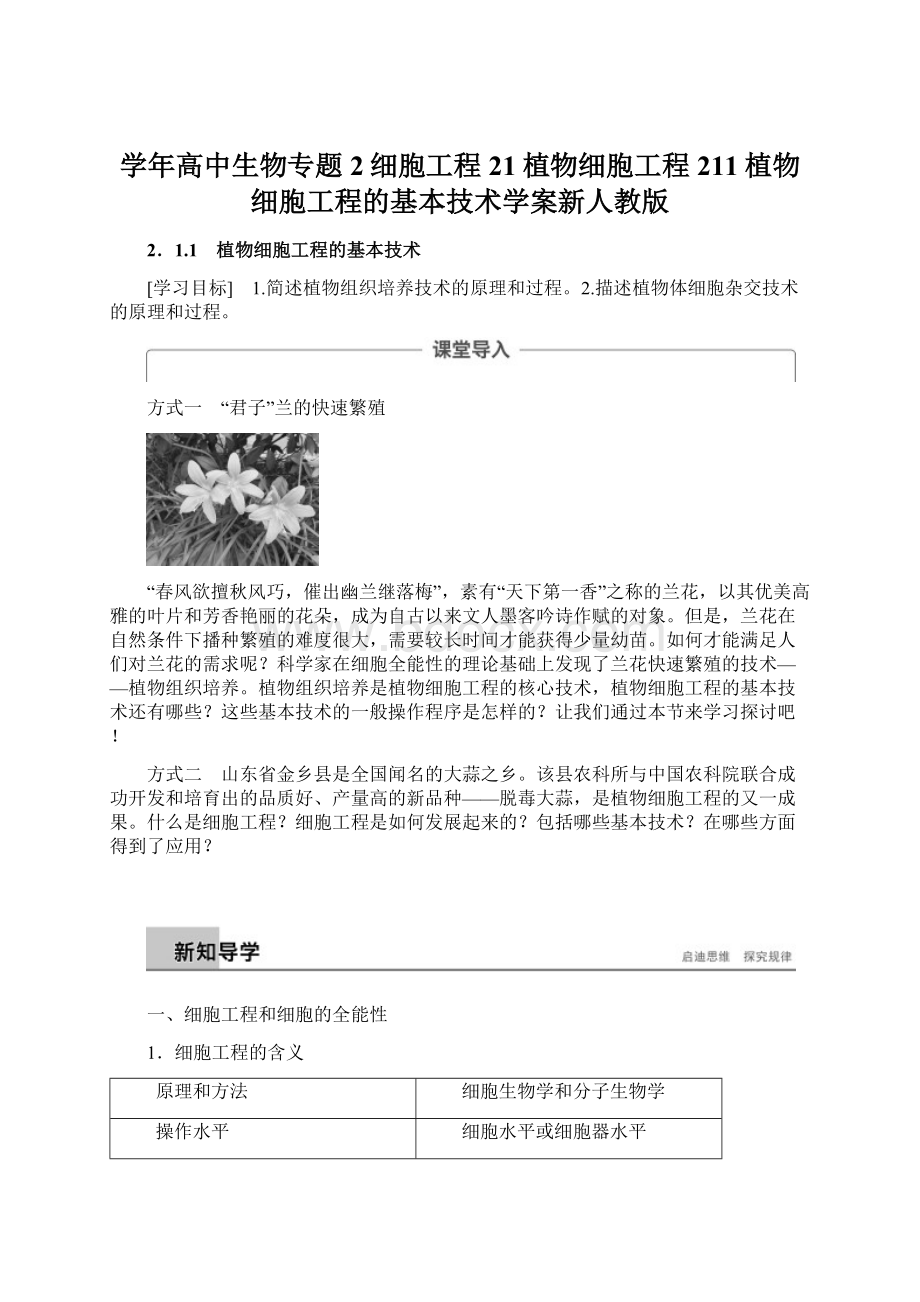 学年高中生物专题2细胞工程21植物细胞工程211植物细胞工程的基本技术学案新人教版.docx