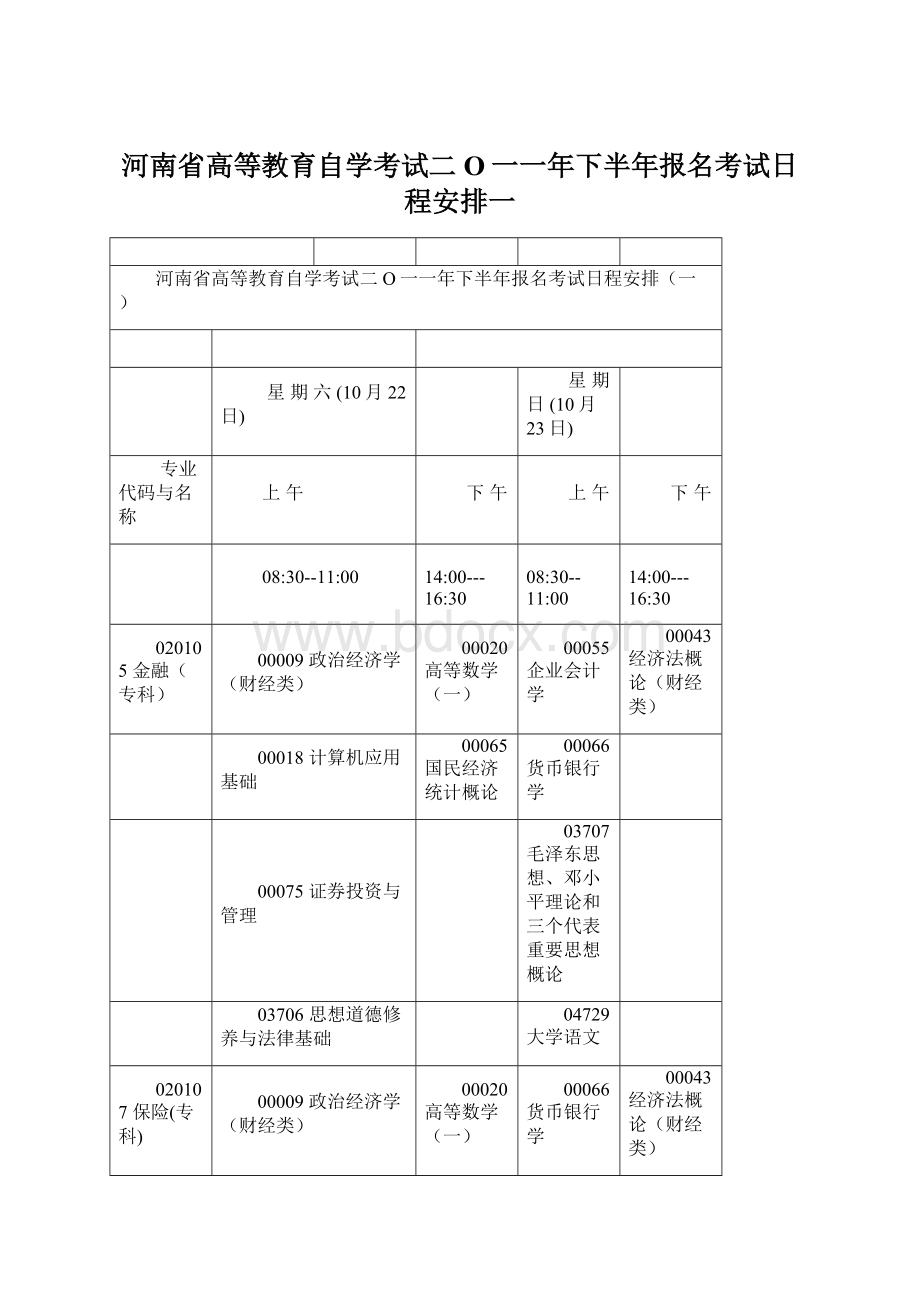河南省高等教育自学考试二O一一年下半年报名考试日程安排一.docx