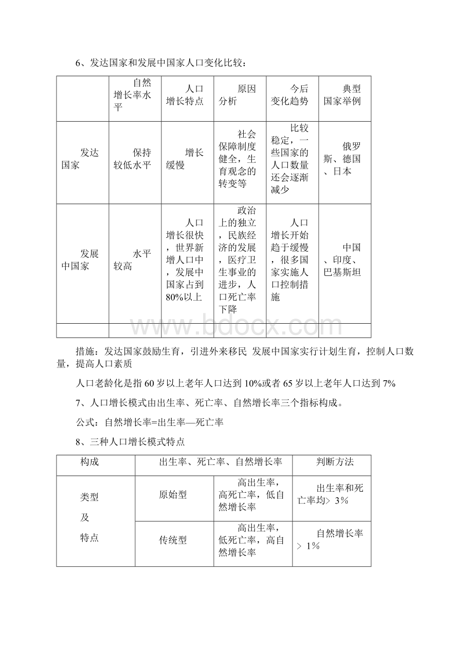 地理必修二知识点总结人教版汇总.docx_第2页