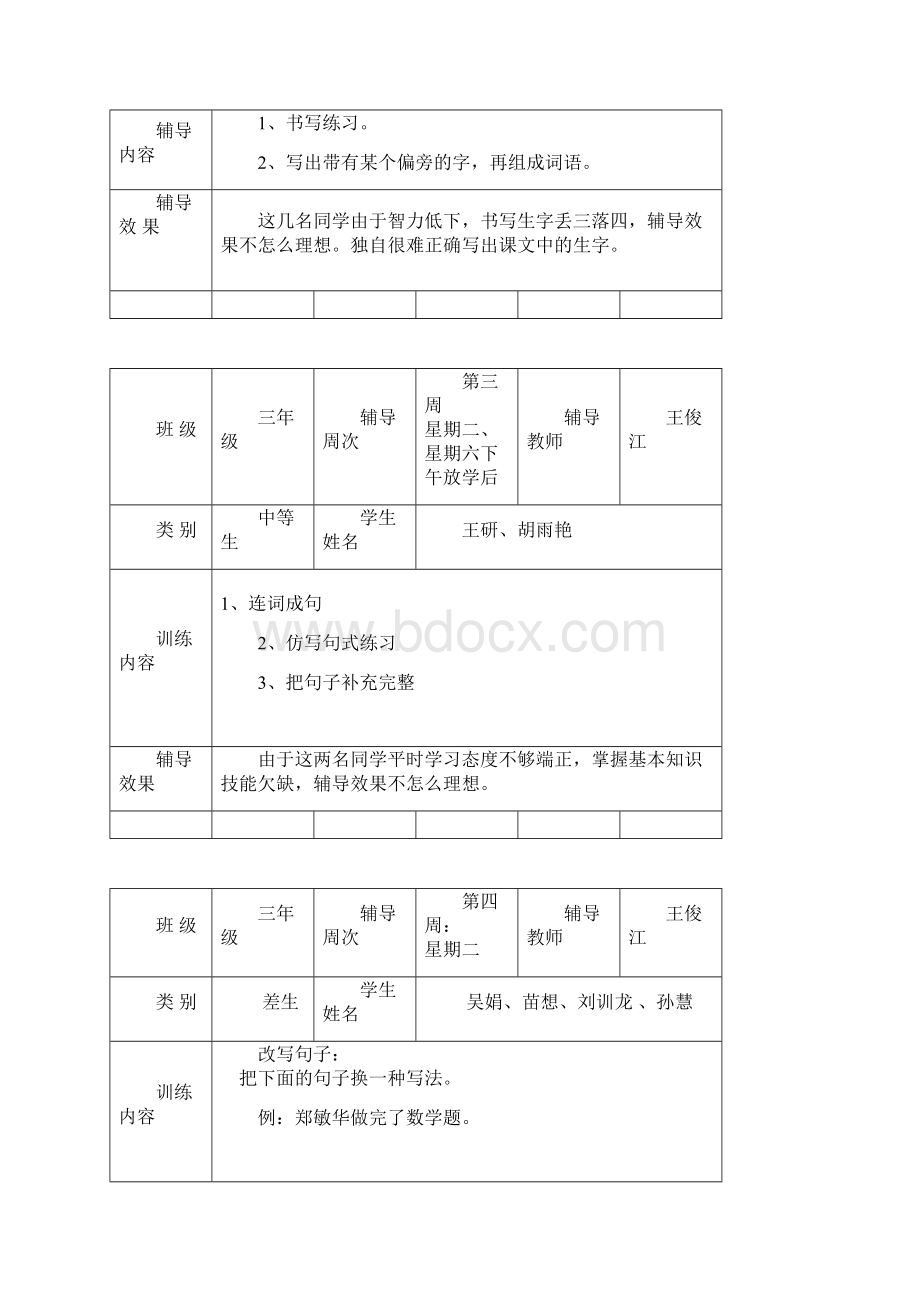 培优辅差记录表1.docx_第2页