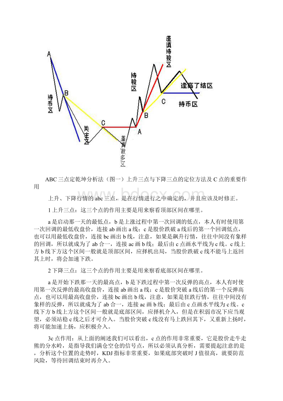 三点分析法基本知识讲义.docx_第3页