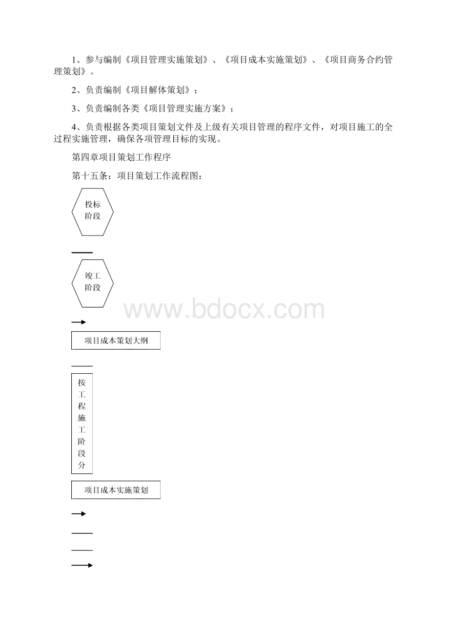 中国建筑第六工程局项目计划方法管理办法.docx_第3页