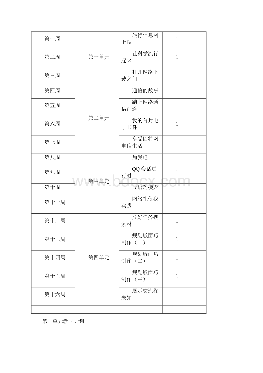 信息技术教案四年级下西交大版.docx_第2页