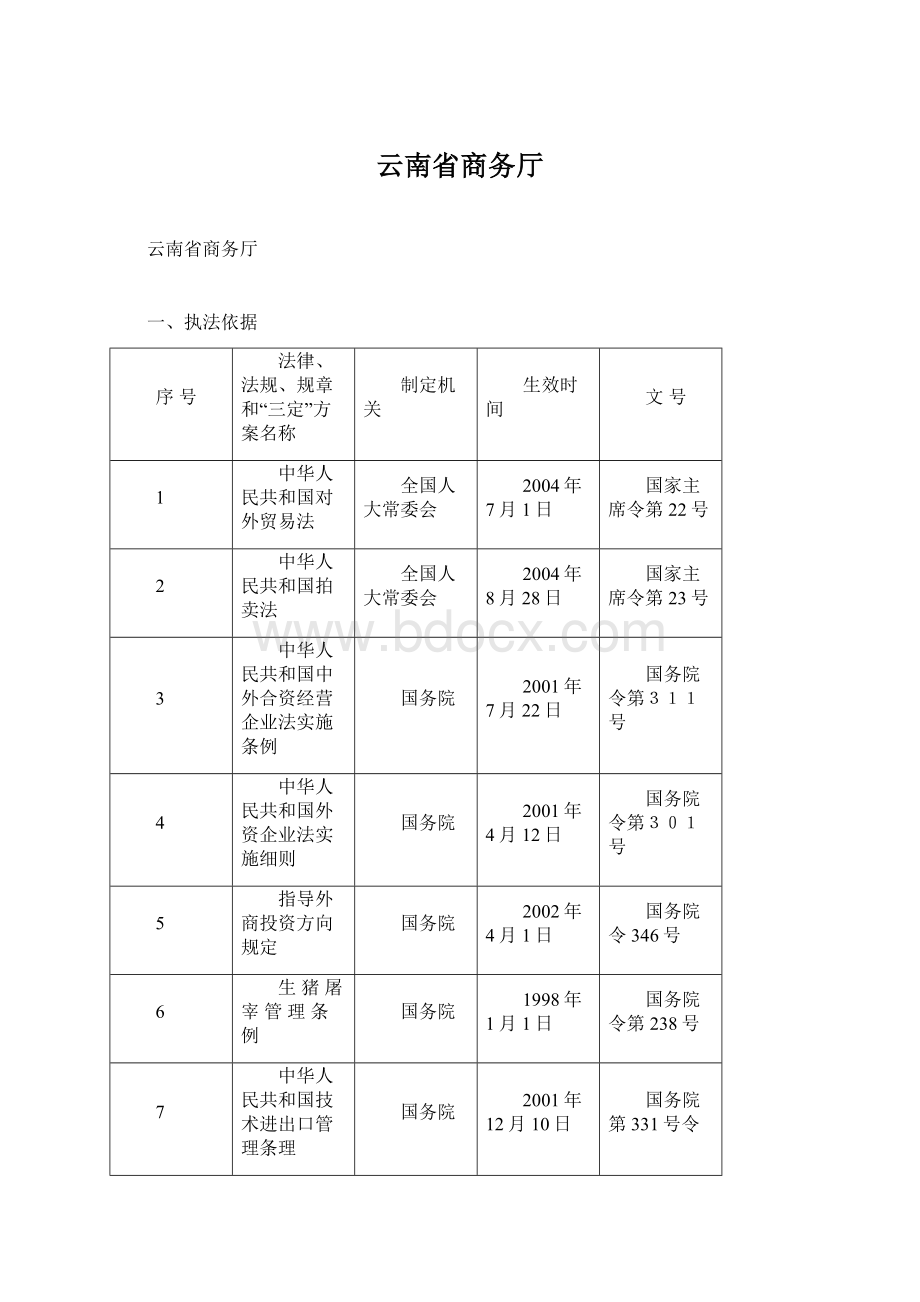 云南省商务厅.docx