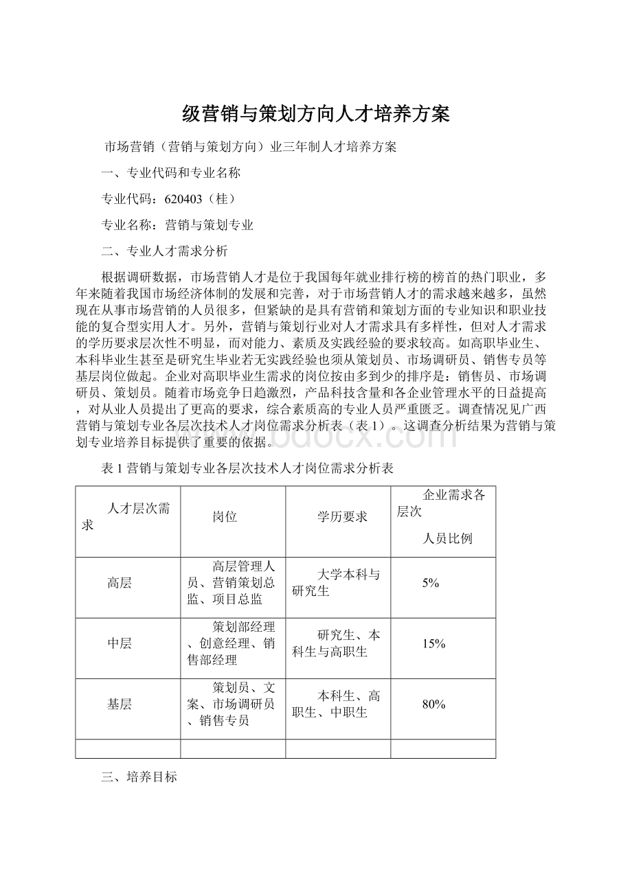 级营销与策划方向人才培养方案.docx_第1页