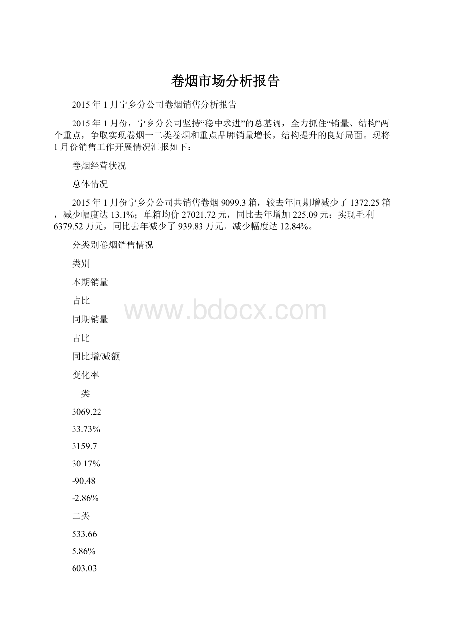 卷烟市场分析报告.docx_第1页