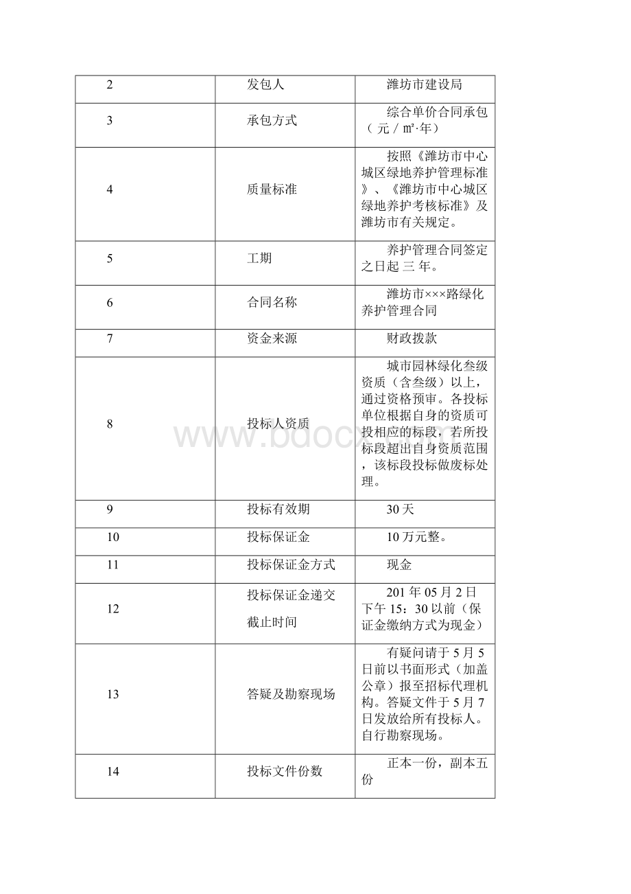 山东省潍坊市绿化养护管理项目招标文件.docx_第2页