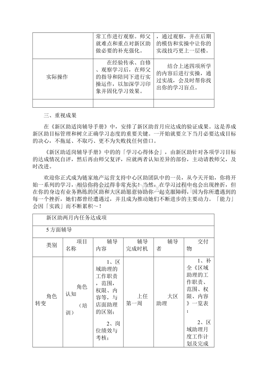 链家地产运营助理工作指导手册.docx_第2页