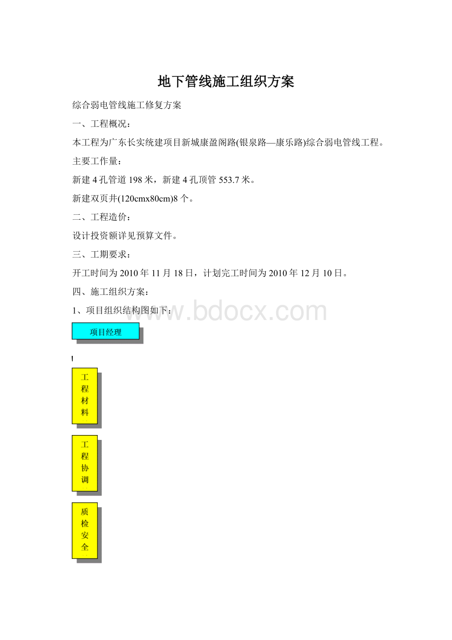 地下管线施工组织方案.docx_第1页