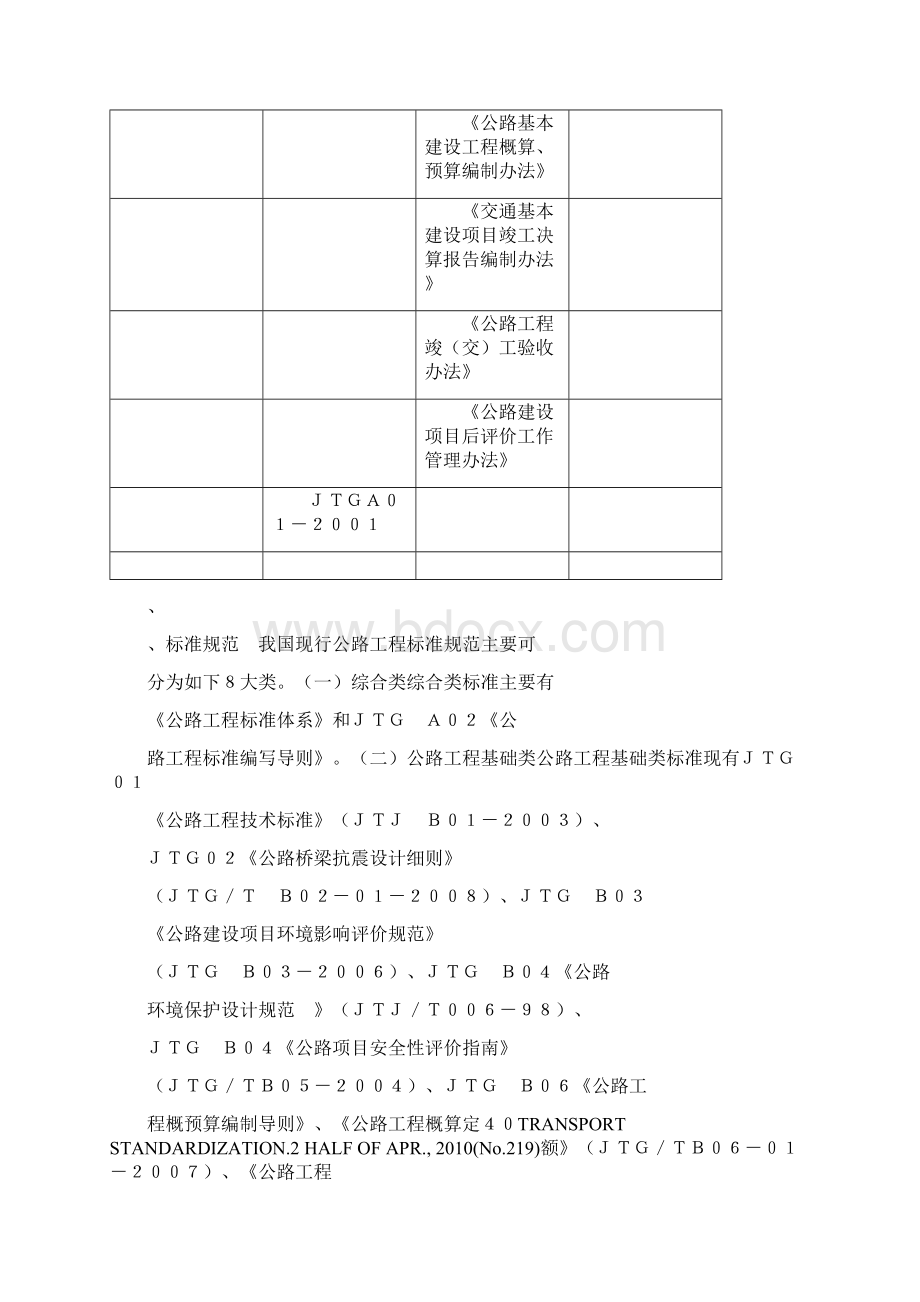 完整word版法律法规清单.docx_第2页