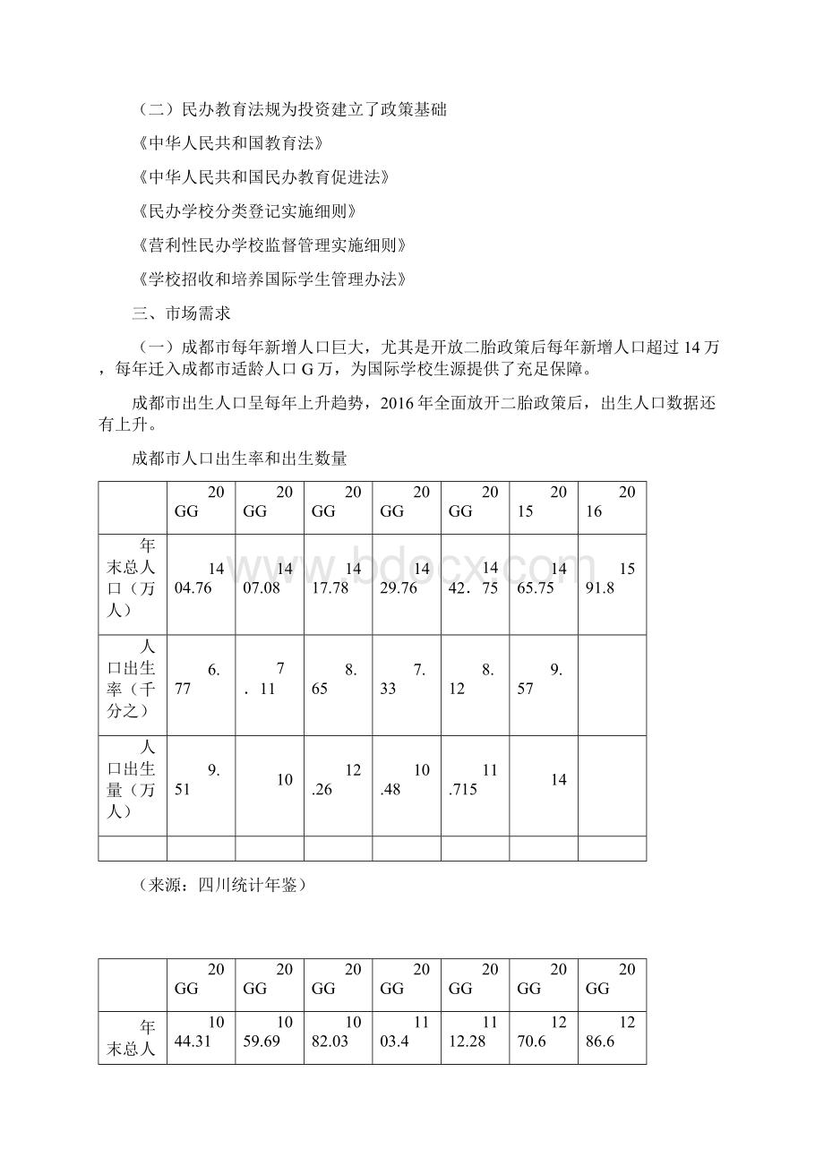 7A版成都投资国际学校可行性研究报告.docx_第2页