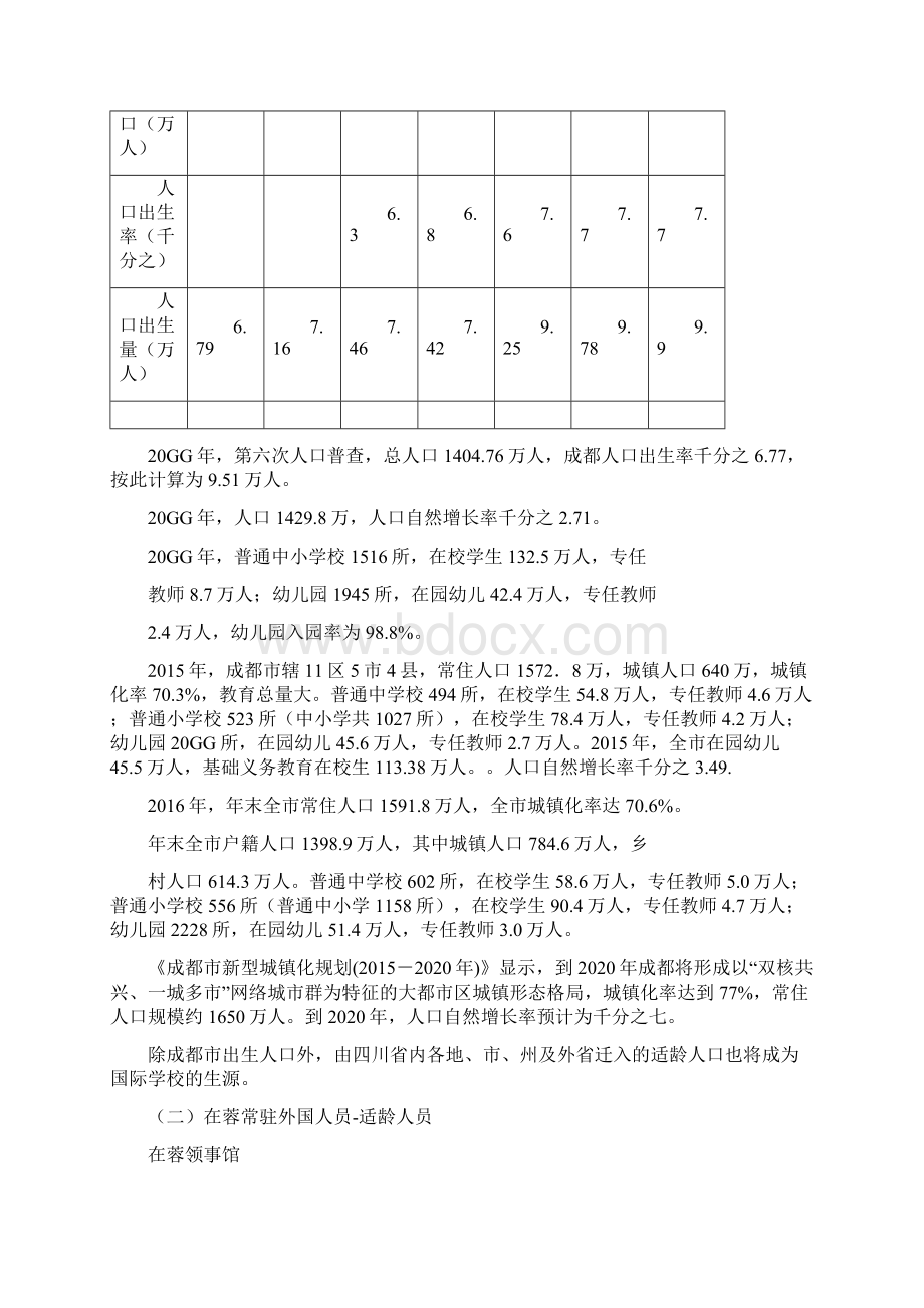 7A版成都投资国际学校可行性研究报告.docx_第3页