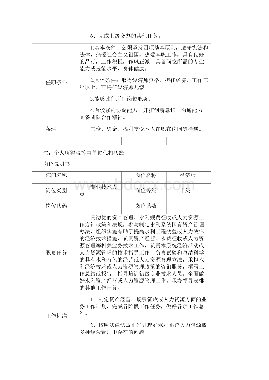 岗位说明书经济档案.docx_第3页