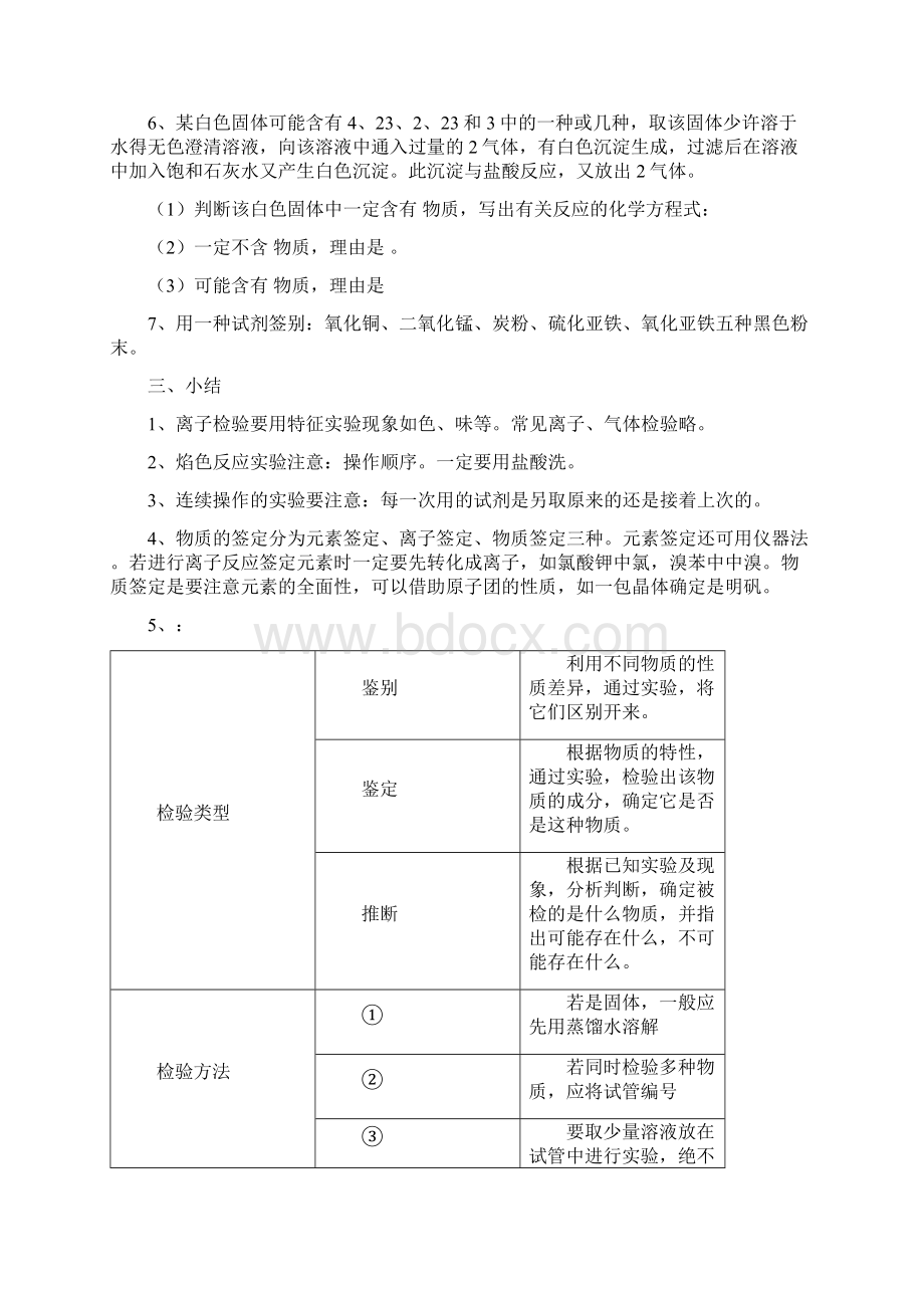 完整word09届高三化学实验专题复习Ⅳ离子的检验物质分离和提纯.docx_第3页