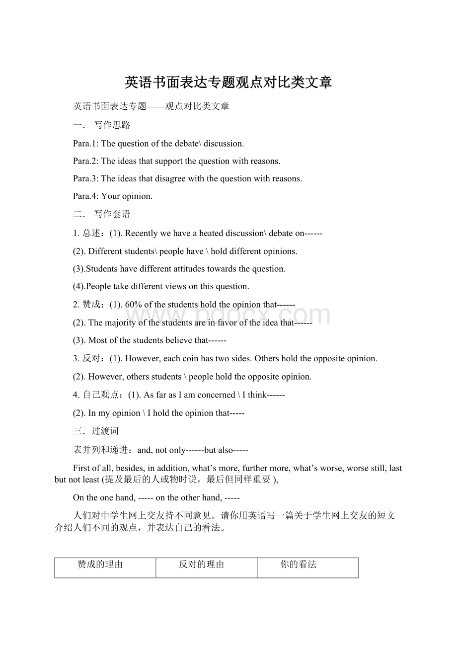 英语书面表达专题观点对比类文章.docx_第1页