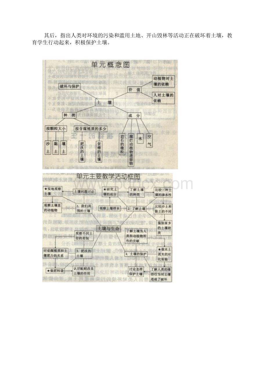 苏教版三年级科学下册教材分析.docx_第3页