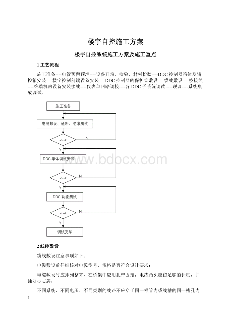 楼宇自控施工方案.docx_第1页