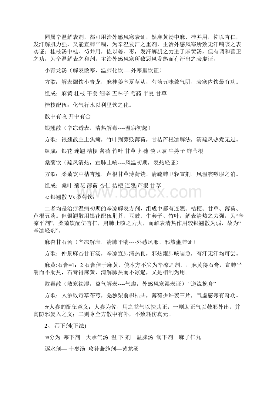 完整版方剂学笔记整理终极版.docx_第3页