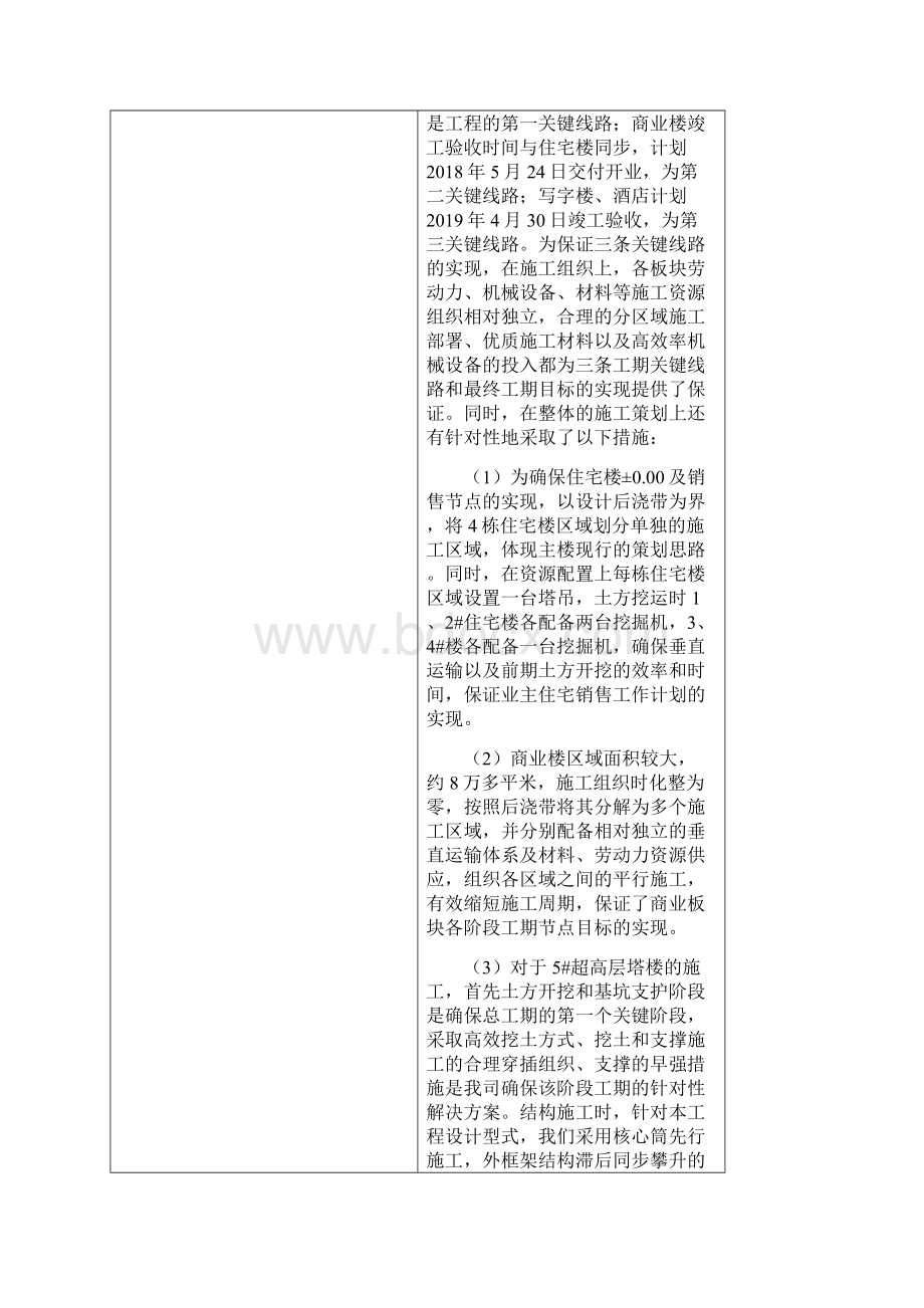 26 施工重点难点分析.docx_第2页