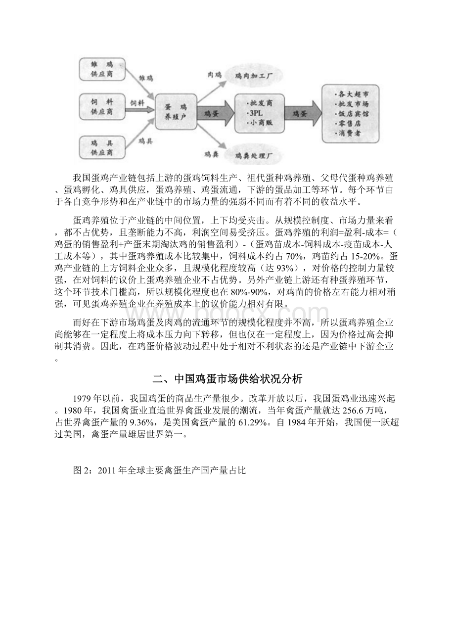 鸡蛋行业研究方案报告.docx_第2页