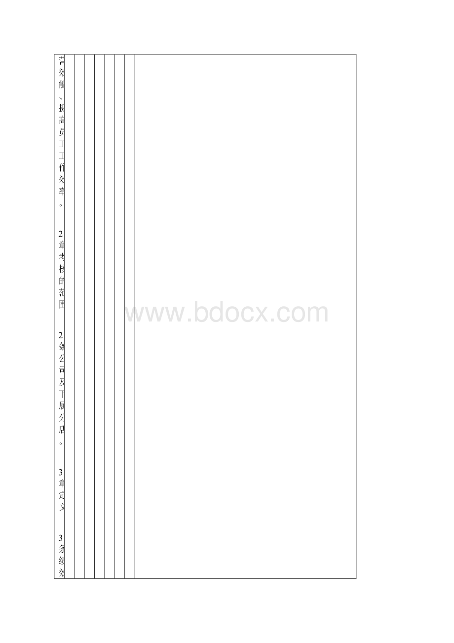 商场绩效考核方案.docx_第2页