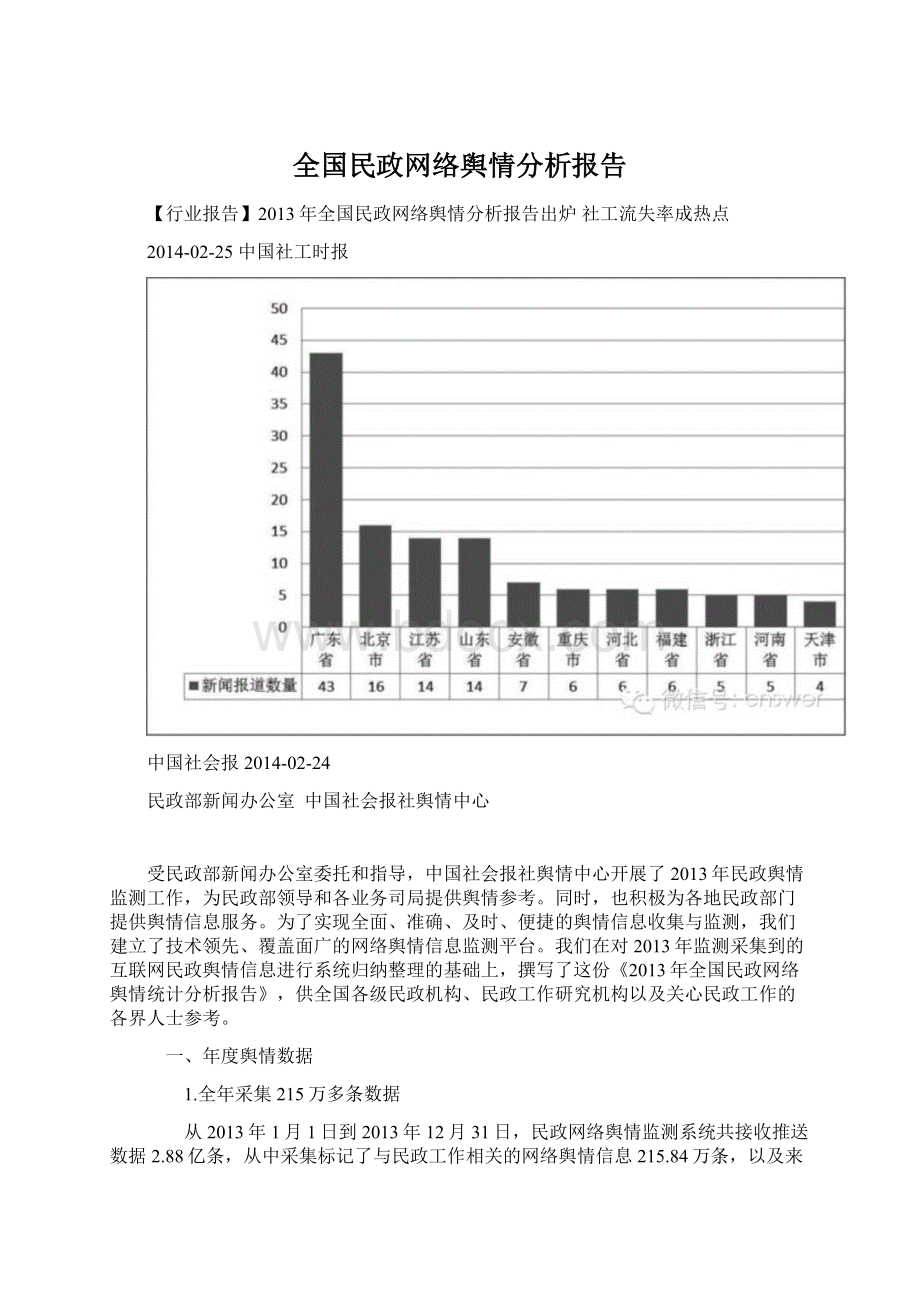 全国民政网络舆情分析报告.docx