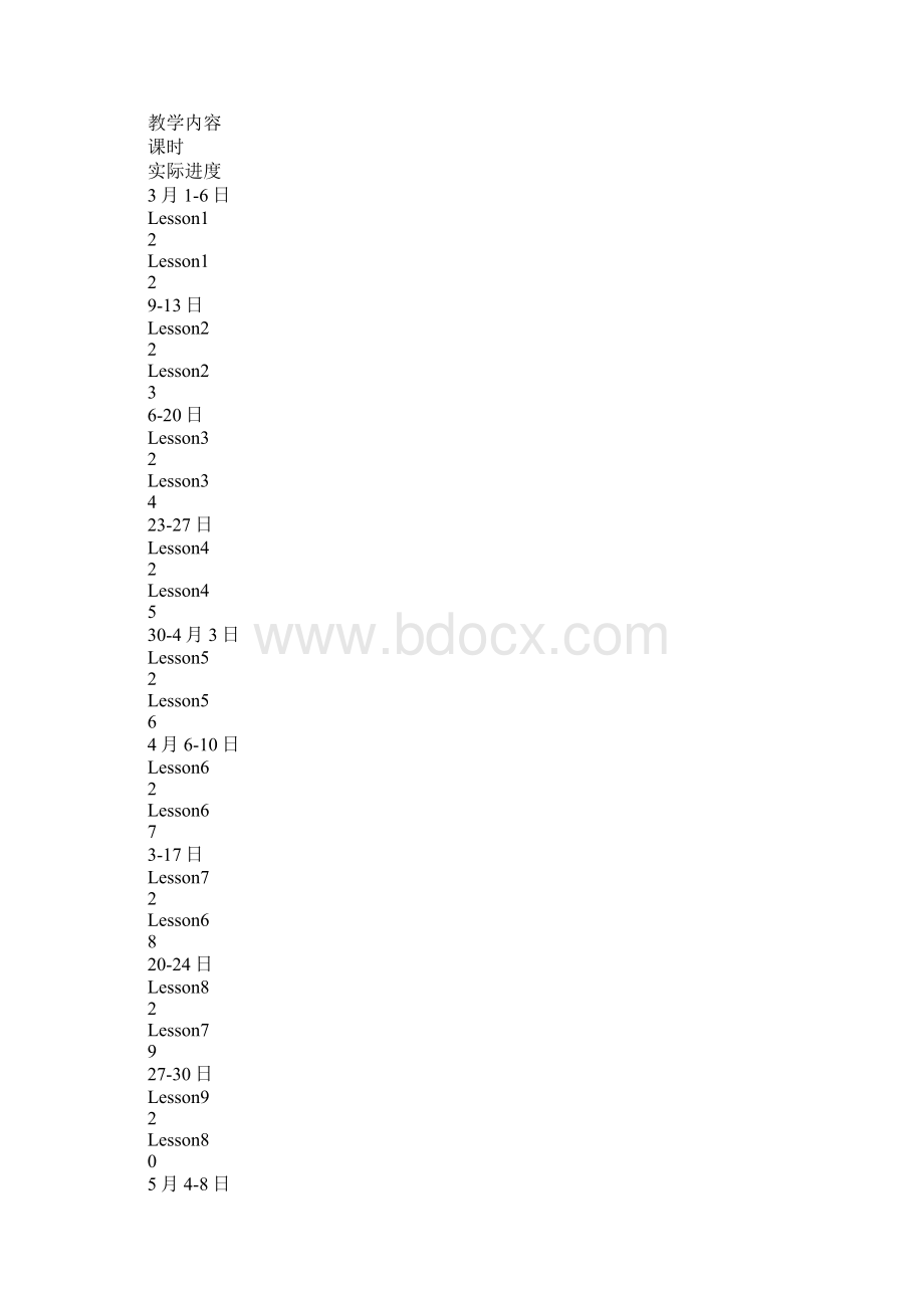 教育学习文章快乐英语第四册全册教案1.docx_第2页