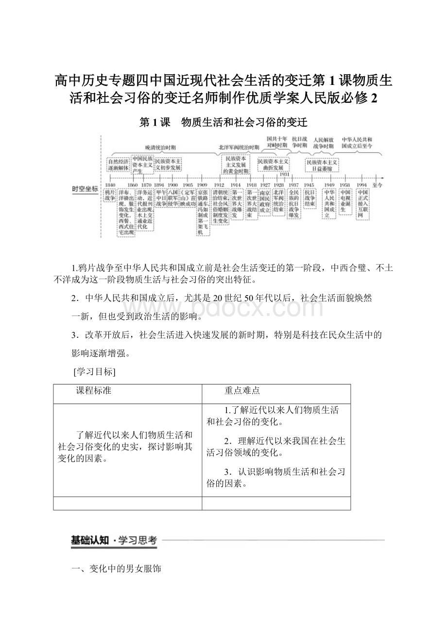 高中历史专题四中国近现代社会生活的变迁第1课物质生活和社会习俗的变迁名师制作优质学案人民版必修2.docx